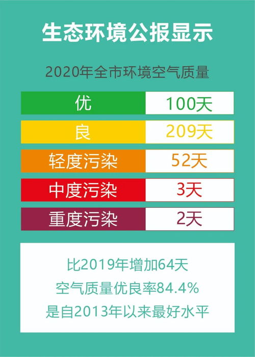 刷爆朋友圈 武漢的晚霞也太哇塞了吧 水更清天更藍