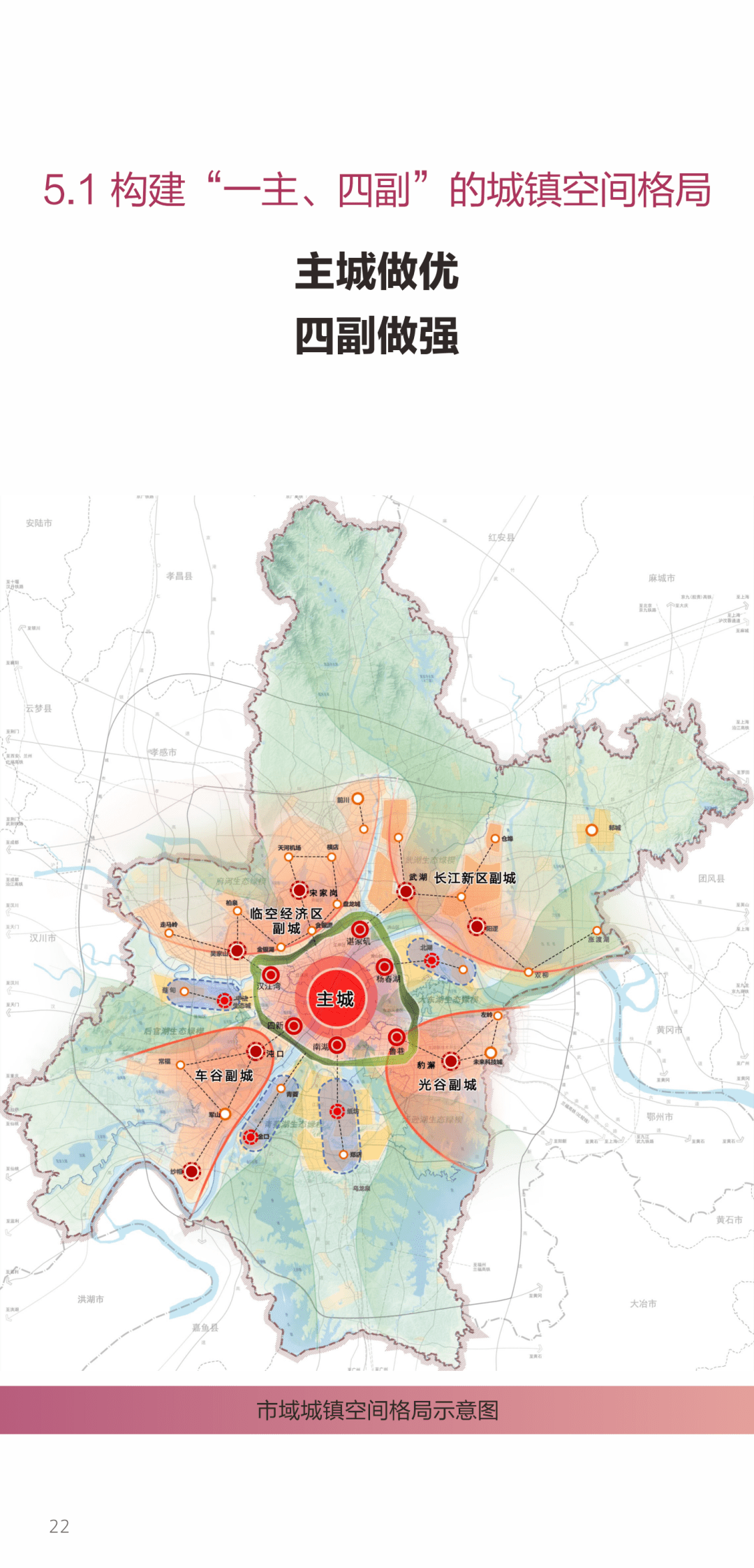 《武漢市國土空間總體規(guī)劃(2021-2035年)》草案公示_自然資源